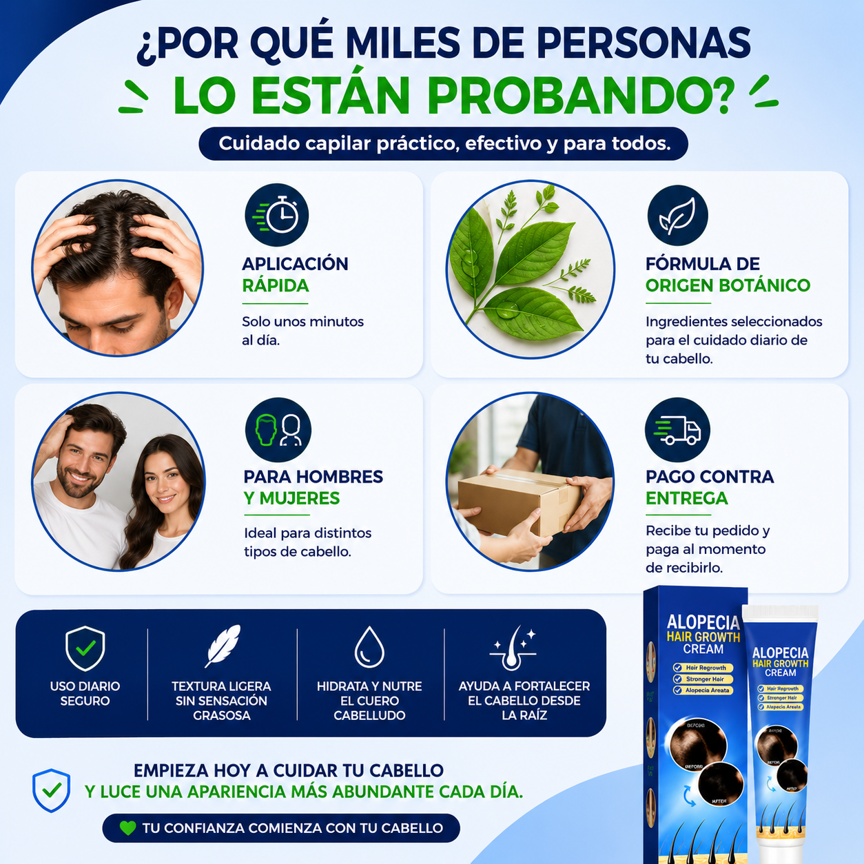 BioCapilar™ | Crema Para Crecimiento Capilar