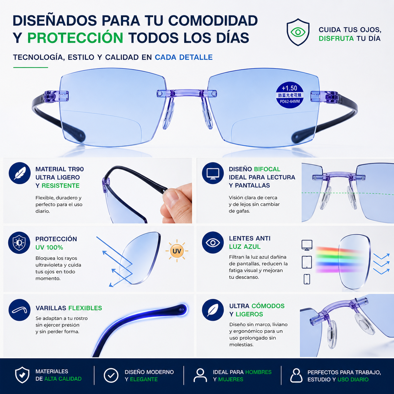 Visión Clara | Lentes Bifocales Inteligentes