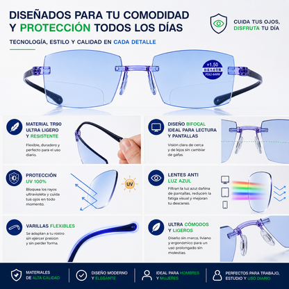 Visión Clara | Lentes Bifocales Inteligentes